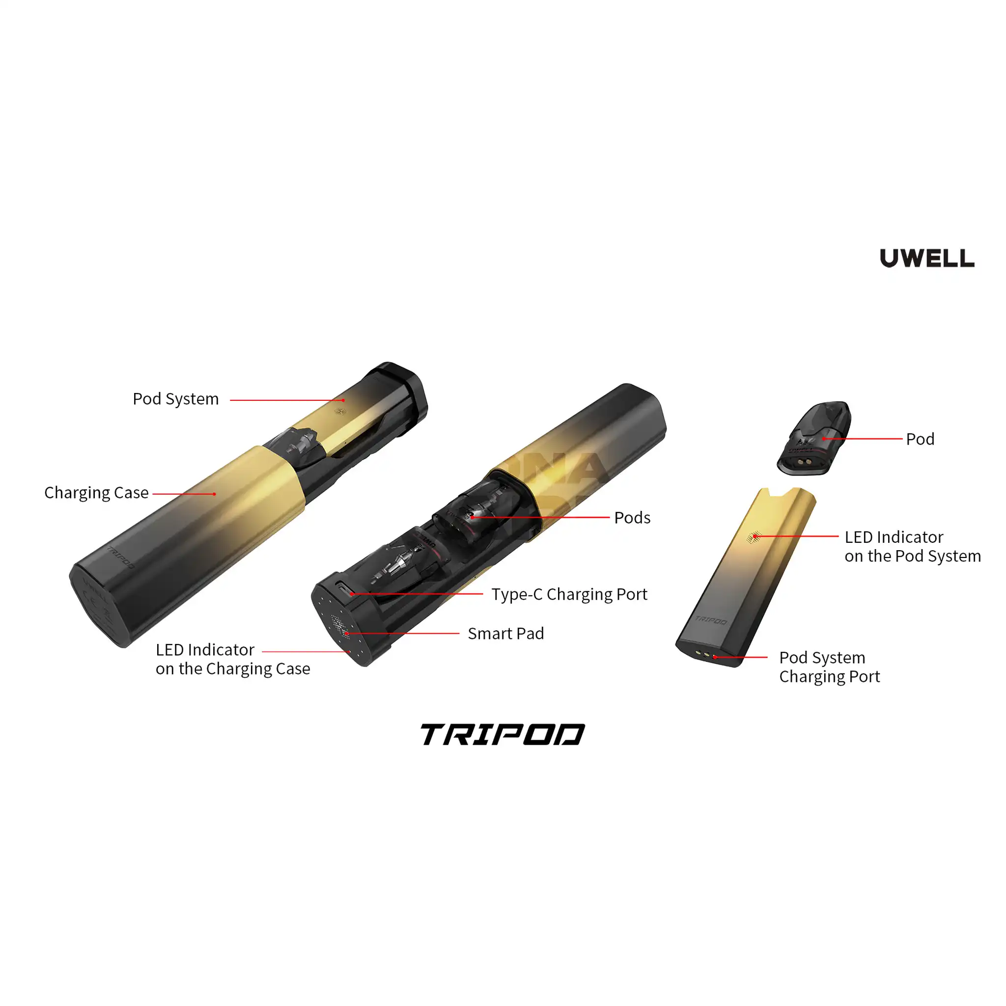 UWELL TRIPOD POD SYSTEM - Image 4